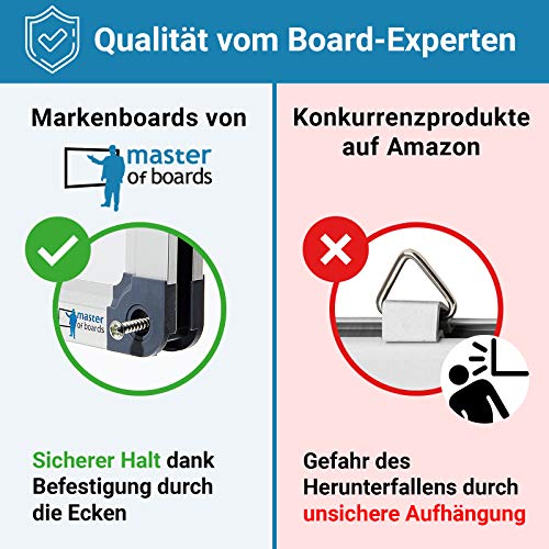 MOB Whiteboard – Sieger Preis-Leistung (Note 1,4) – 13 Größen – magnetisch und beschreibbar – Magnettafel Magnetwand – mit Aluminium-Rahmen, Stiftablage – für Hoch- und Querformat – 90 x 120 cm - 5