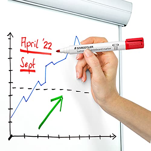 Staedtler 613 Whiteboard-Set Lumocolor (praktische Grundausstattung für Whiteboards mit Marker, Wischer, Reinigungsspray und Haftmagneten, hohe Qualität Made in Germany) - 6