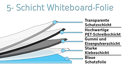Queence Selbstklebende Magnetische Whiteboard Folie | Weißwandtafel | Whiteboard | Schreibtafel | Folie | Wandfolie | Multifunktionstafelfolie | Farbe: Weiß, Größe:100×200 cm - 7