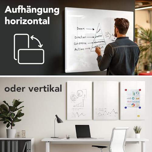 Premium beschreibbar TÜVgeprüft