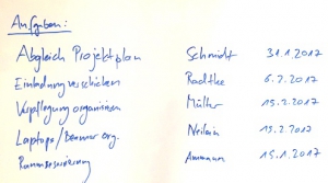 notitz-liste auf whiteboard